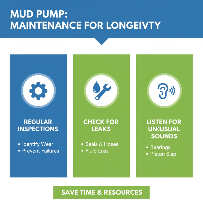How to Choose the Best Oilfield Mud Pump for Your Needs?