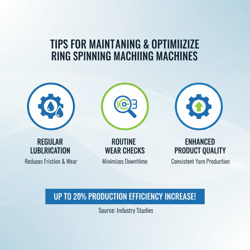 2026 Best Ring Spinning Machine for Global Buyers Guide?