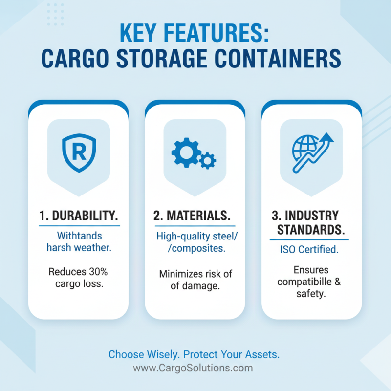 Best Cargo Storage Containers for Global Buyers in 2026?