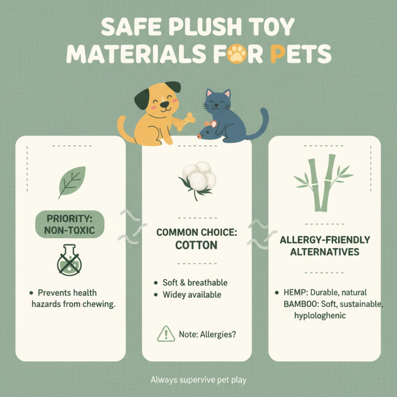How to Choose the Perfect Cat Dog Plush for Your Pet