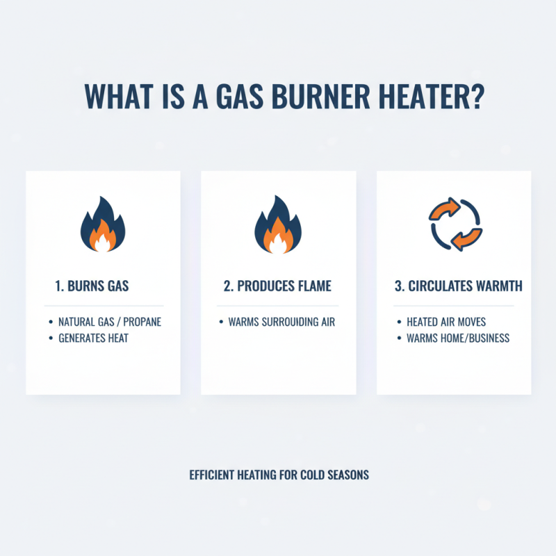What is a Gas Burner Heater and How Does it Work?