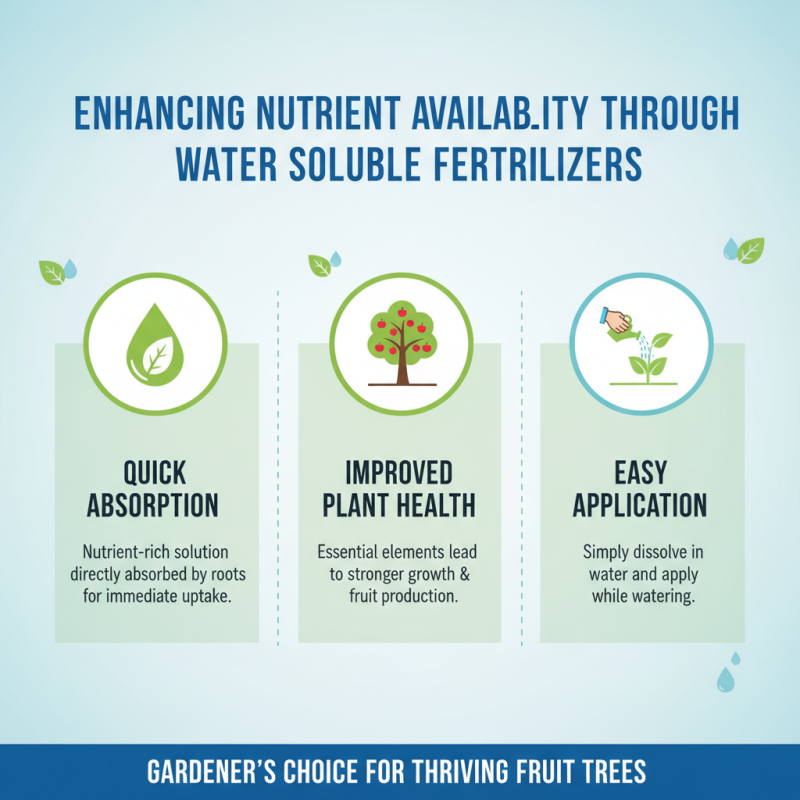 Top Benefits of Using Water Soluble Fruit Tree Fertilizer for Your Garden?