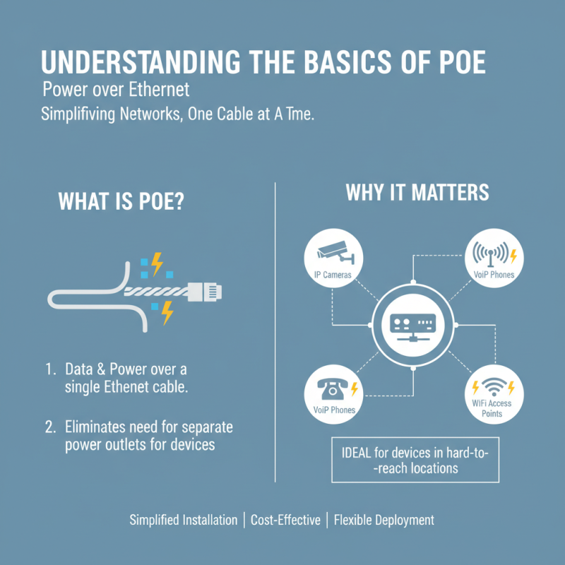 Why You Need a Rak Poe Splitter for Your Networking Setup?