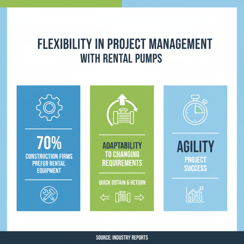 Top 10 Benefits of Pump Rentals for Your Projects?