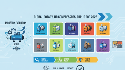 Top 10 Rotary Air Compressors for Global Buyers in 2026?