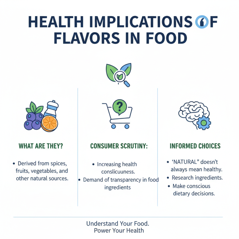 Are Natural Products Flavored with Other Natural Flavors Better?