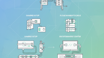 Ultimate Guide to Cable Management Solutions for Every Need?