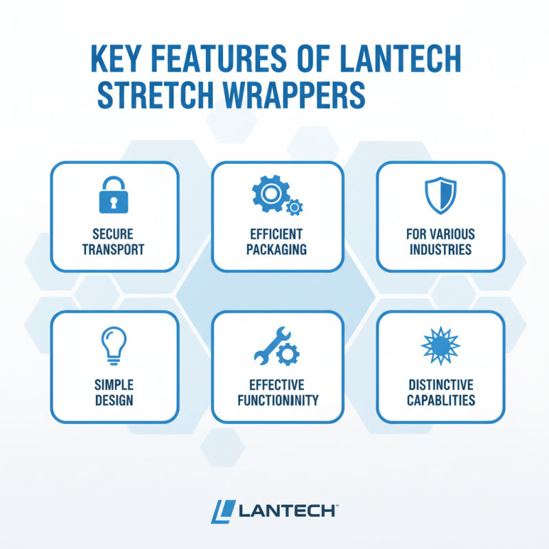 What is a Lantech Stretch Wrapper and How Does it Work?