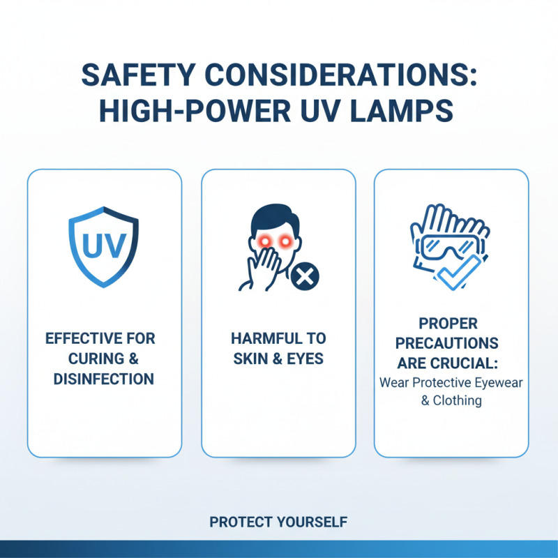 Why Choose a High Power UV Lamp for Effective Curing and Disinfection?