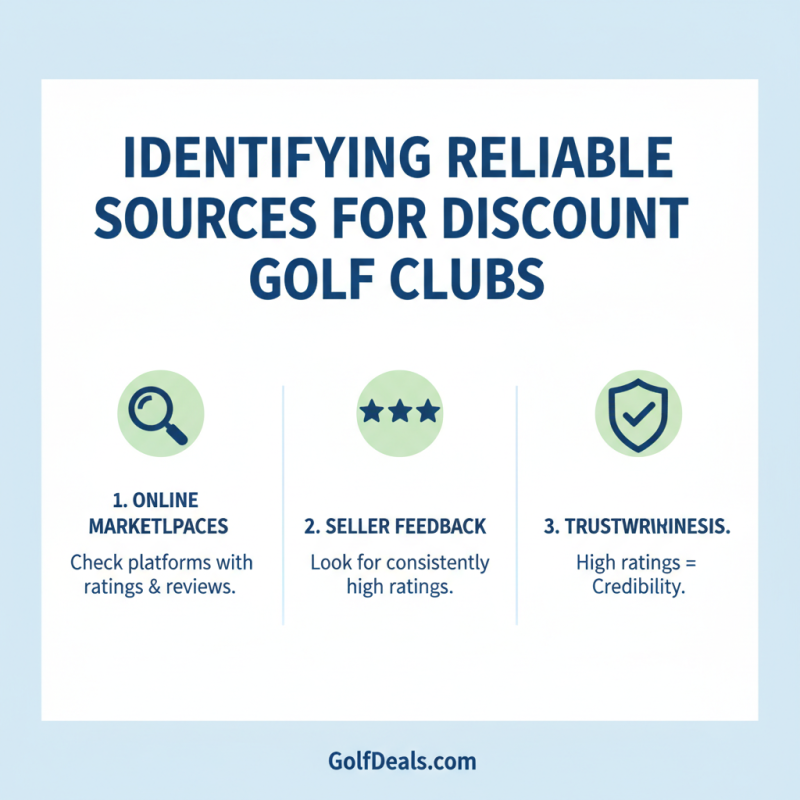 Best Tips for Finding Discount Golf Clubs Today?