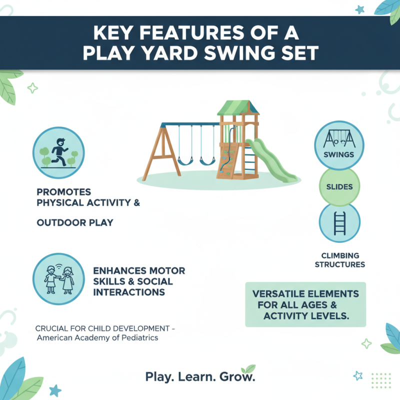 What is a Play Yard Swing Set Benefits and Buying Guide?