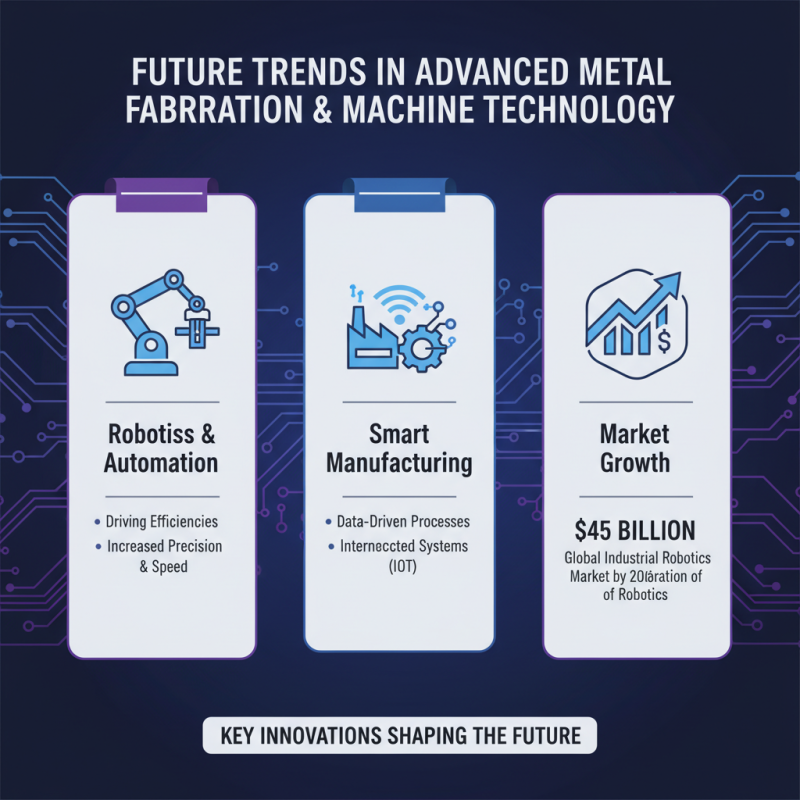 What is Advanced Metal Fabrication and Machine Technology?