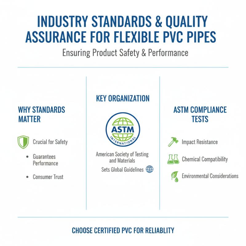 Flexible PVC Pipe Tips for Smart Purchasing Decisions?