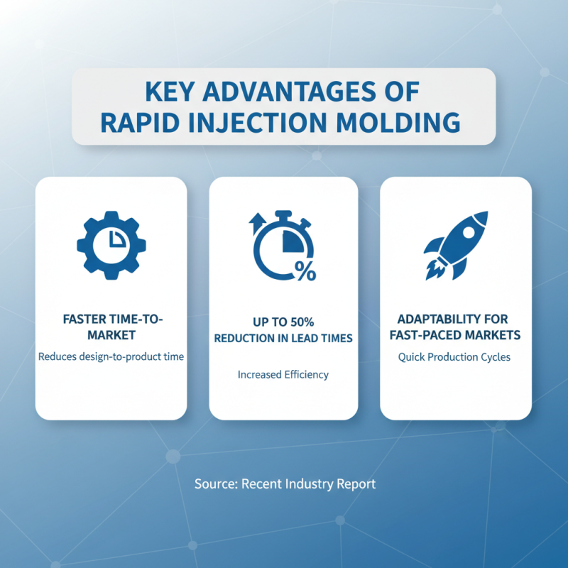 Why Choose Rapid Injection Molding for Your Production Needs?