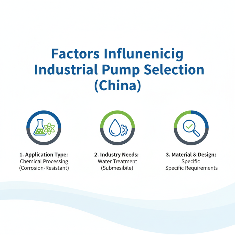 Top Industrial Pumps in China What Buyers Need to Know?