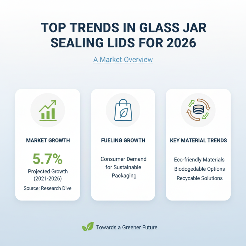 Top Glass Jar Sealing Lids for Global Buyers in 2026?