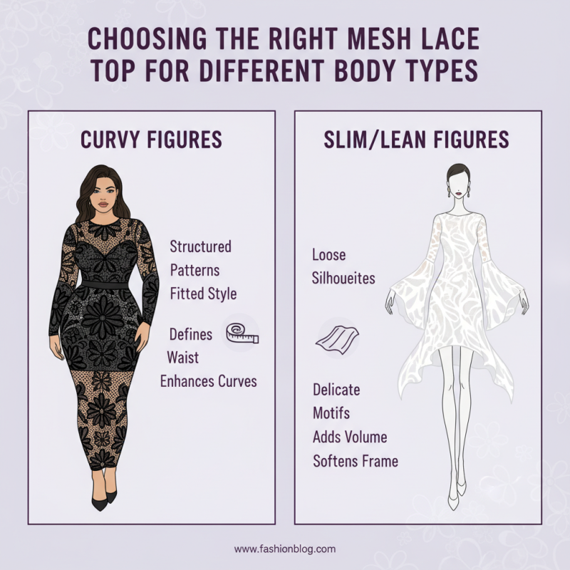 Best Mesh Lace Sexy Top for Global Buyers to Elevate Style?