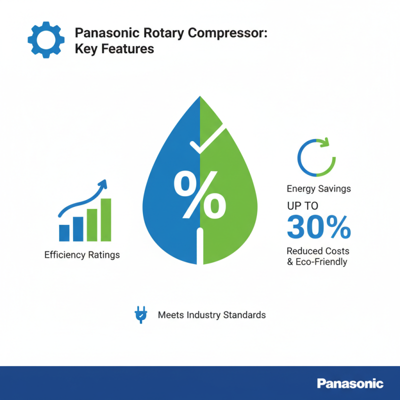 2026 Best Panasonic Rotary Compressor Reviews and Buying Guide?
