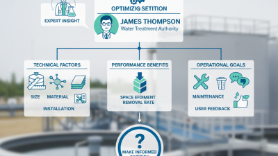 How to Choose the Best Tube Settler for Your Needs?