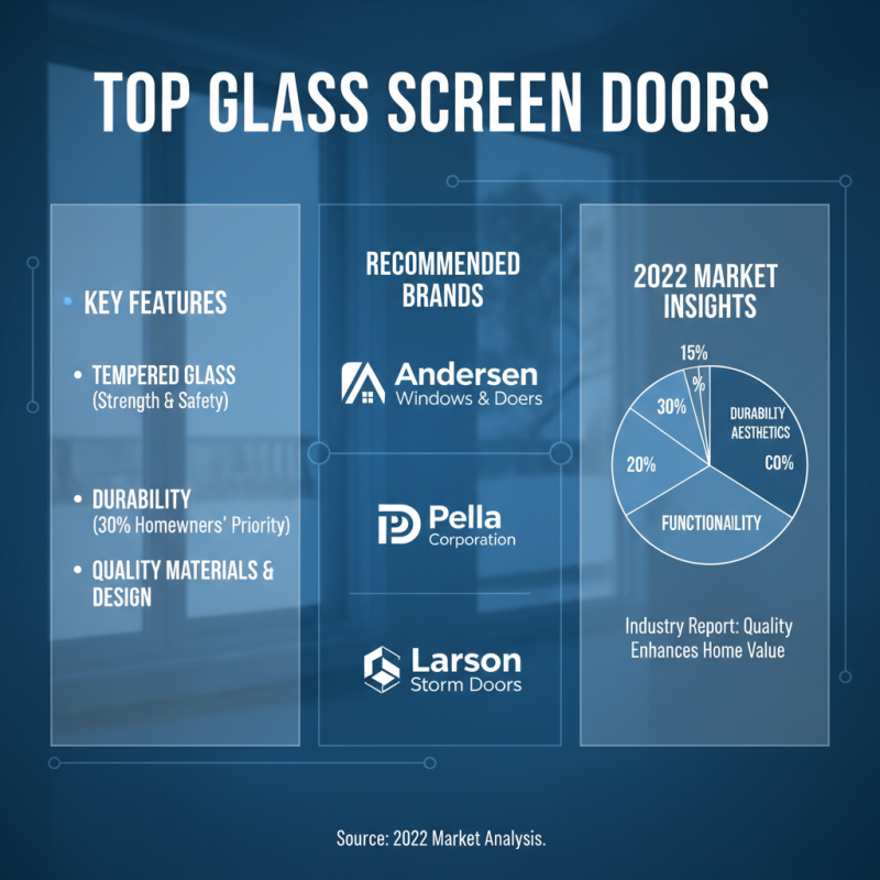 Best Glass Screen Doors for Your Home Needs?