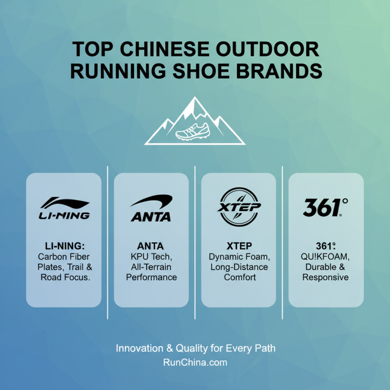 China Best Outdoor Running Shoes for Global Buyers?