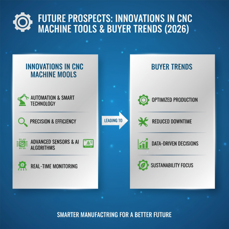 Top CNC Machine Tools for Global Buyers in 2026?