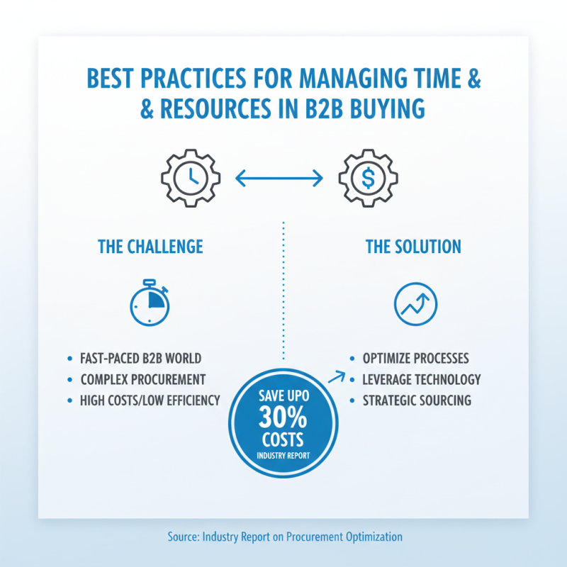 High Speed Btb Tips for Global Buyers to Boost Efficiency
