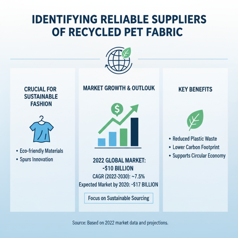 How to Source Recycled Pet Fabric for Sustainable Fashion?