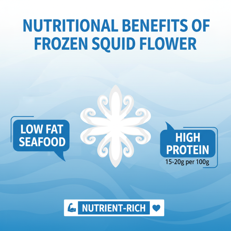What is Frozen Squid Flower and How to Source It?