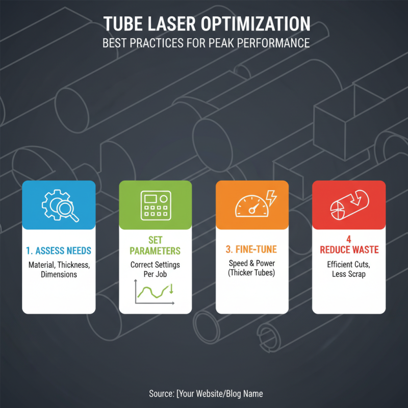 Top 5 Tube Laser Tips for Efficient Metal Cutting Solutions?
