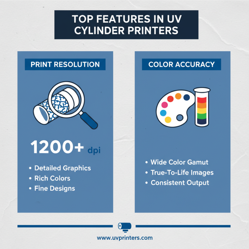 Top 10 Uv Cylinder Printers for Global Buyers 2026?