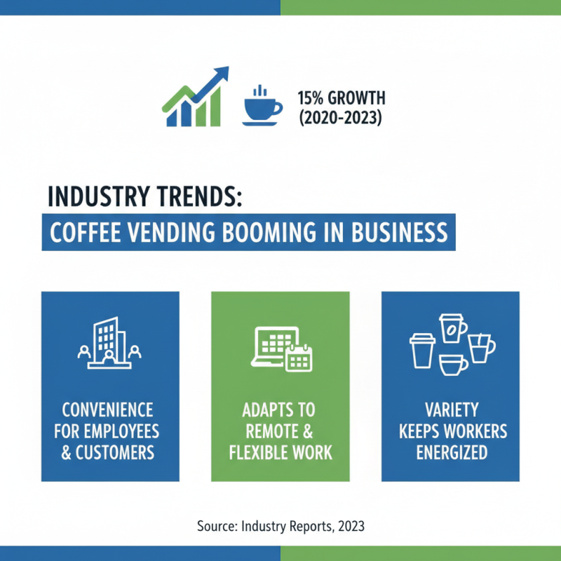 2026 Top Vending Coffee Machines for Your Business Success?
