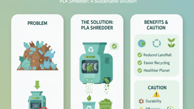 2026 Best Pla Shredder Reviews and Buying Guide for Eco Friendly Waste Disposal?