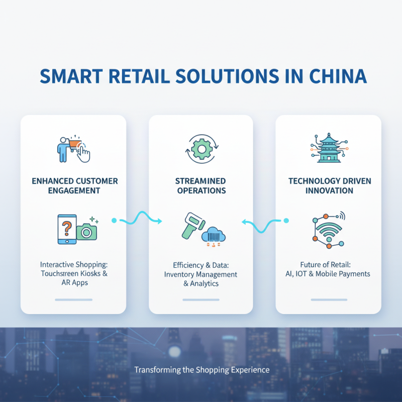 Explore Top Smart Retail Solutions in China for Global Buyers