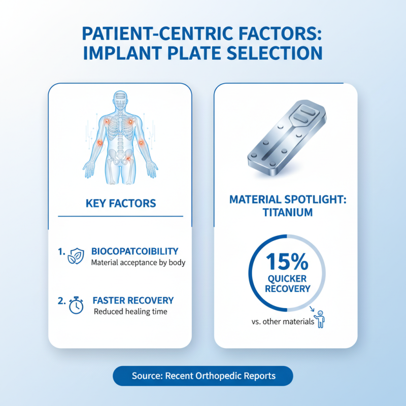 2026 Best Orthopedic Implants Plates for Enhanced Patient Recovery?