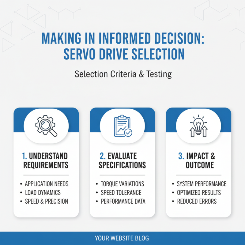 How to Select the Right Servo Drives for Your Automation Needs?