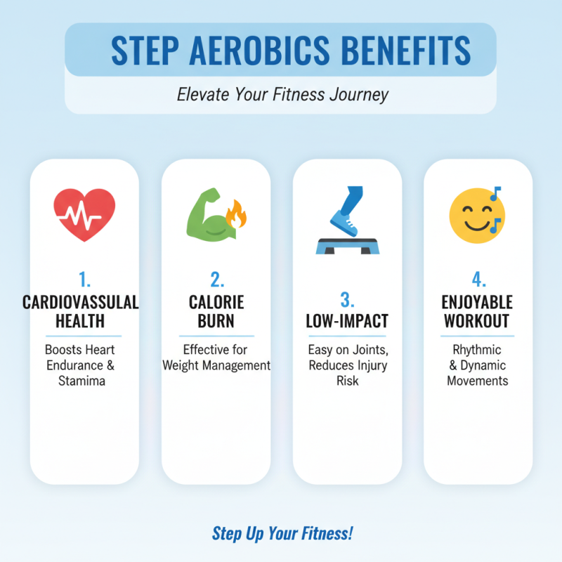 How to Use an Adjustable Mini Step Aerobics Platform for Effective Workouts?