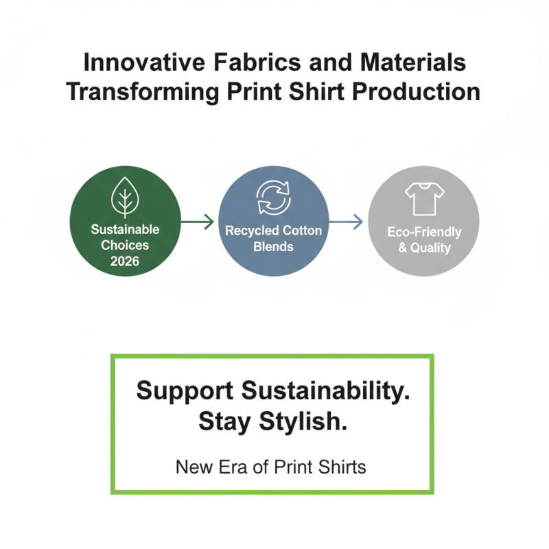 Top Trends in Machine Print Shirts for 2026 What Buyers Need to Know