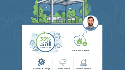 2026 How to Choose Aluminum Pergola With Roof for Your Space?