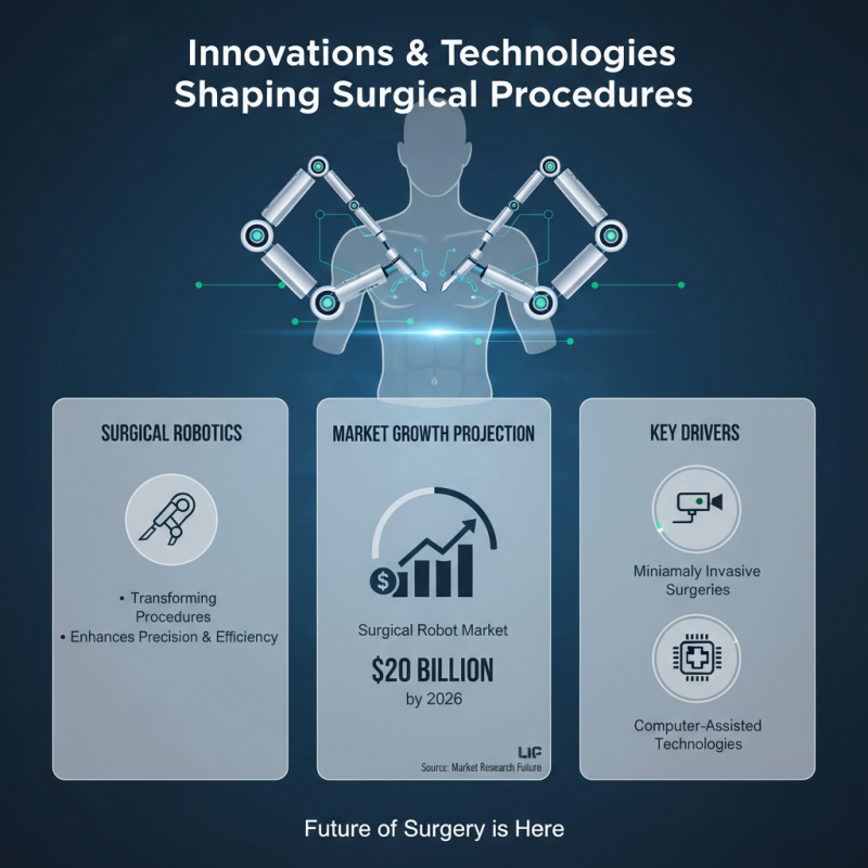 Best Surgical Robots for Efficient Operations in 2026?