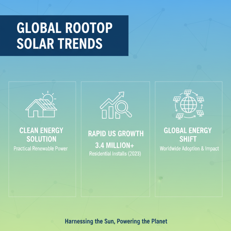 Top 10 Benefits of Rooftop Solar Panels for Global Buyers?