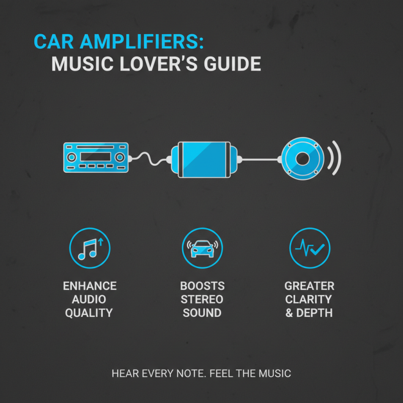 2026 Top Car Amplifiers for Every Music Lover's Needs?