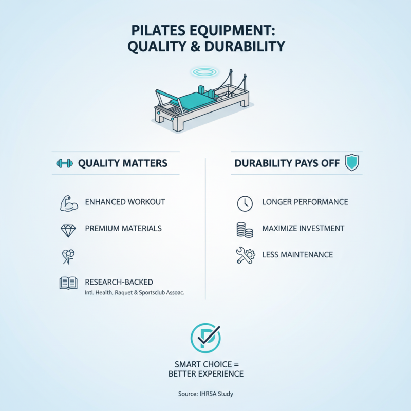 2026 How to Choose the Best Pilates Equipment for Your Workout Needs?