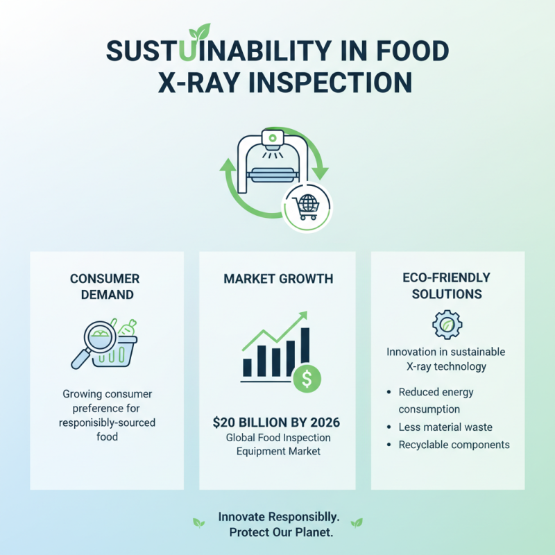 2026 Top Trends in Food X Ray Inspection Equipment Innovations?