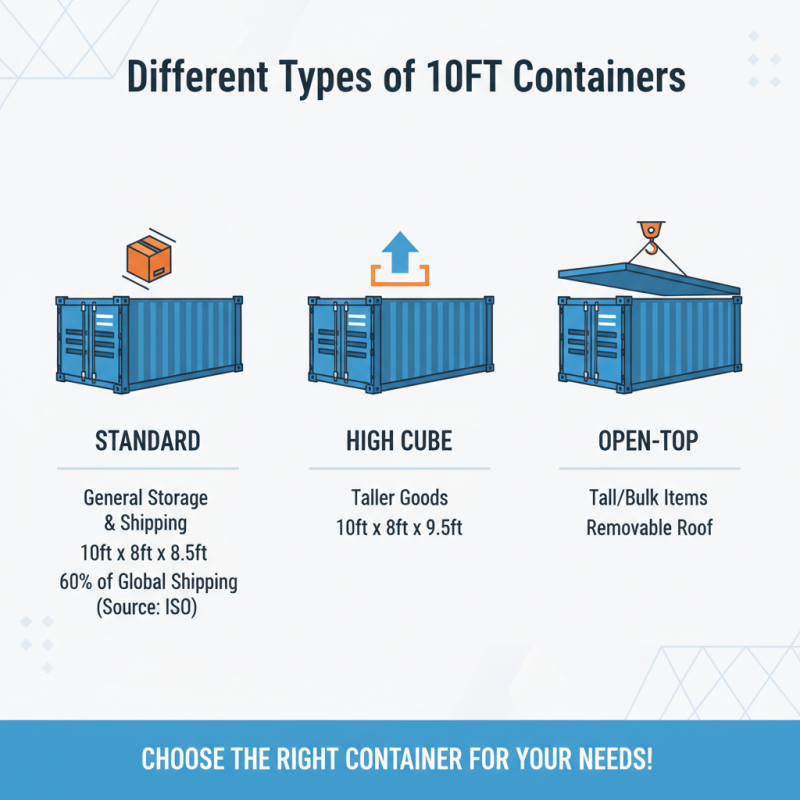 What is a 10ft container and how to choose one?