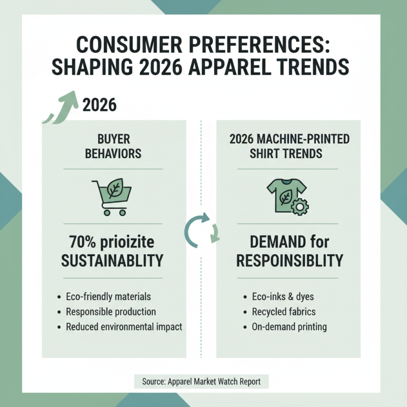 Top Trends in Machine Print Shirts for 2026 What Buyers Need to Know
