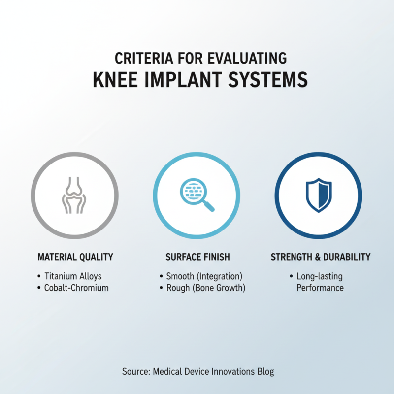 2026 Best Knee Implant Systems for Optimal Joint Replacement Solutions?
