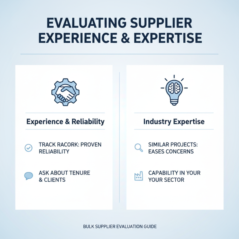 How to Choose the Right Instrumentation Bulk Suppliers?