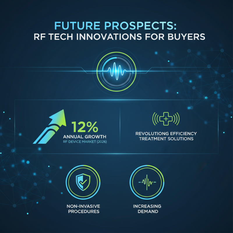 Top Radio Frequency Machine Options for 2026 Buyers?