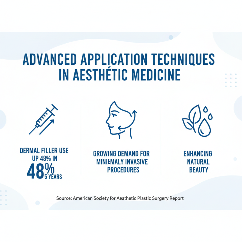 2026 Best Dermal Filler Technology Innovations to Enhance Your Beauty?
